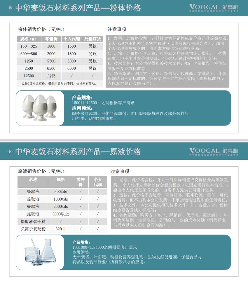 中华麦饭石材料及应用研究