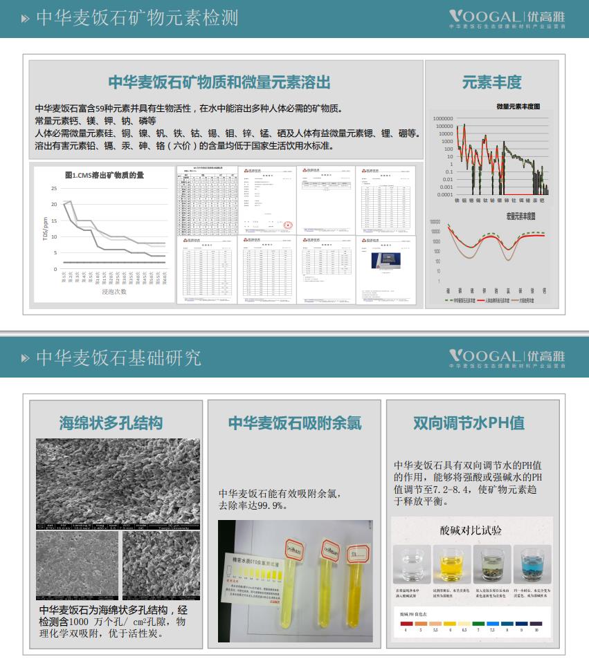 中华麦饭石材料及应用研究