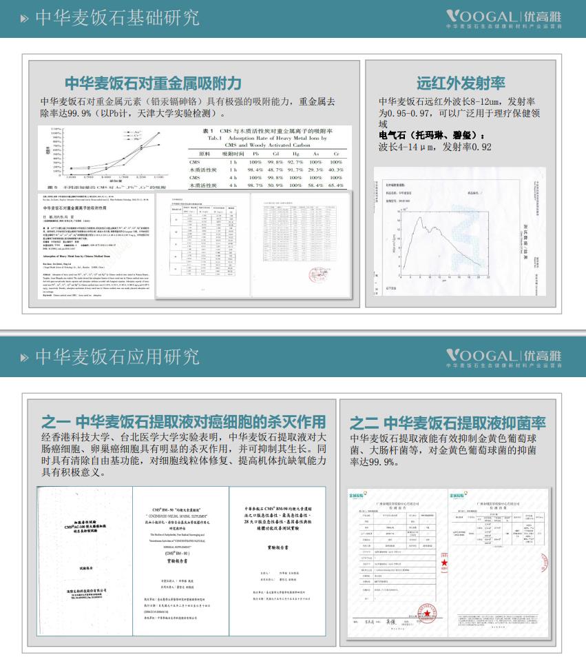 中华麦饭石材料及应用研究